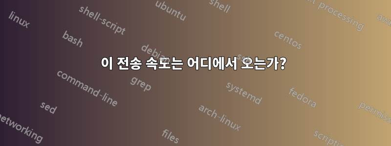 이 전송 속도는 어디에서 오는가?