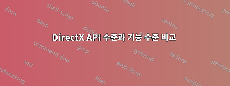 DirectX API 수준과 기능 수준 비교