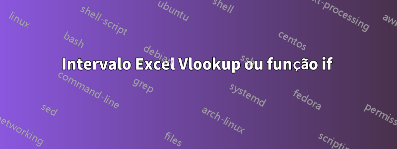 Intervalo Excel Vlookup ou função if