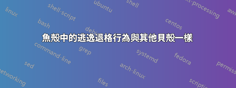 魚殼中的逃逸退格行為與其他貝殼一樣