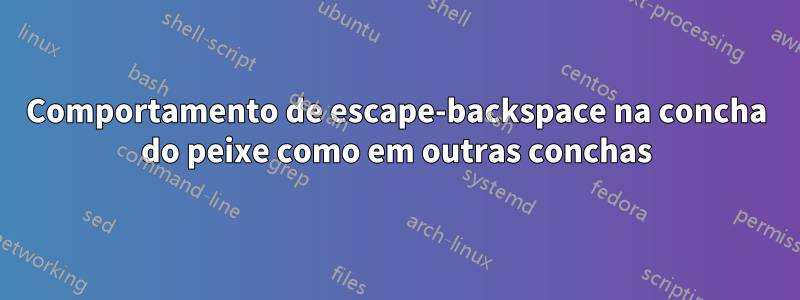 Comportamento de escape-backspace na concha do peixe como em outras conchas