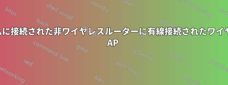 モデムに接続された非ワイヤレスルーターに有線接続されたワイヤレス AP