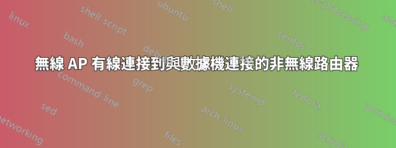 無線 AP 有線連接到與數據機連接的非無線路由器