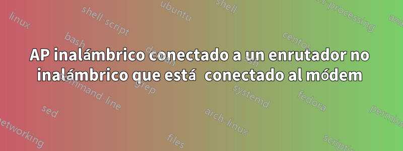 AP inalámbrico conectado a un enrutador no inalámbrico que está conectado al módem