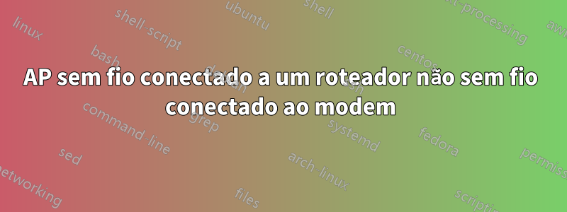 AP sem fio conectado a um roteador não sem fio conectado ao modem