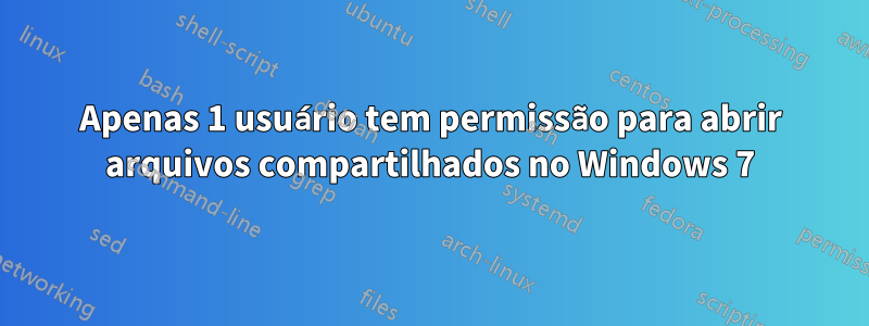 Apenas 1 usuário tem permissão para abrir arquivos compartilhados no Windows 7