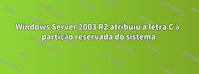Windows Server 2003 R2 atribuiu a letra C à partição reservada do sistema