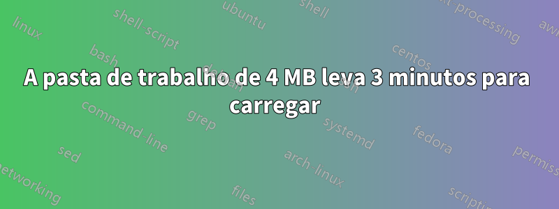 A pasta de trabalho de 4 MB leva 3 minutos para carregar 