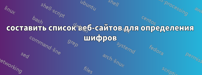 составить список веб-сайтов для определения шифров