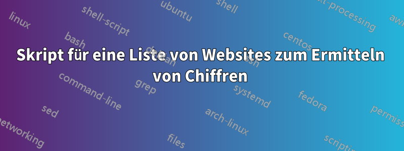 Skript für eine Liste von Websites zum Ermitteln von Chiffren