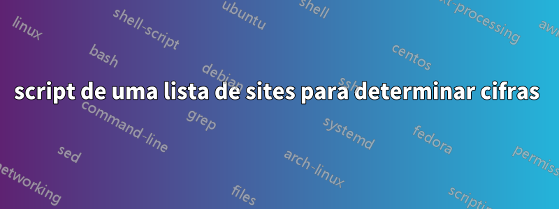 script de uma lista de sites para determinar cifras