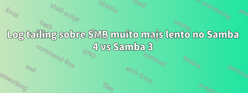 Log tailing sobre SMB muito mais lento no Samba 4 vs Samba 3