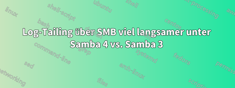 Log-Tailing über SMB viel langsamer unter Samba 4 vs. Samba 3