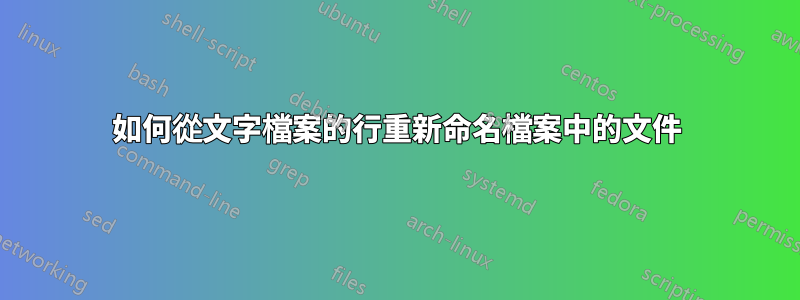 如何從文字檔案的行重新命名檔案中的文件