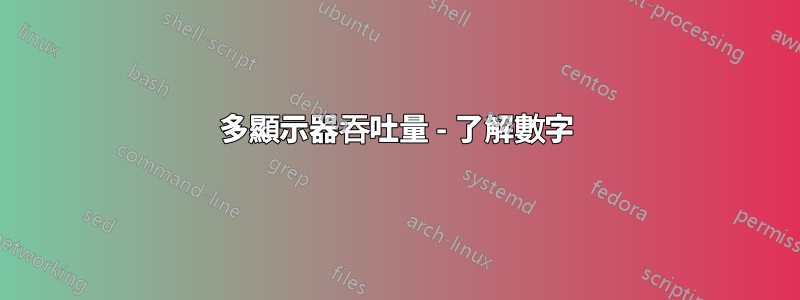 多顯示器吞吐量 - 了解數字
