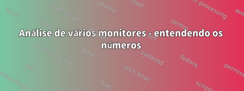 Análise de vários monitores - entendendo os números