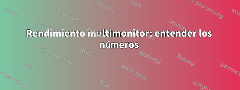 Rendimiento multimonitor: entender los números