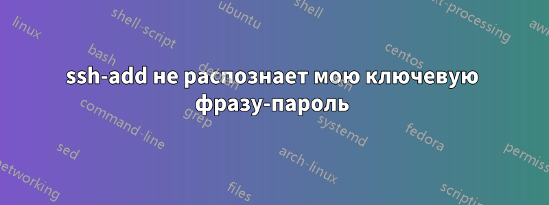 ssh-add не распознает мою ключевую фразу-пароль