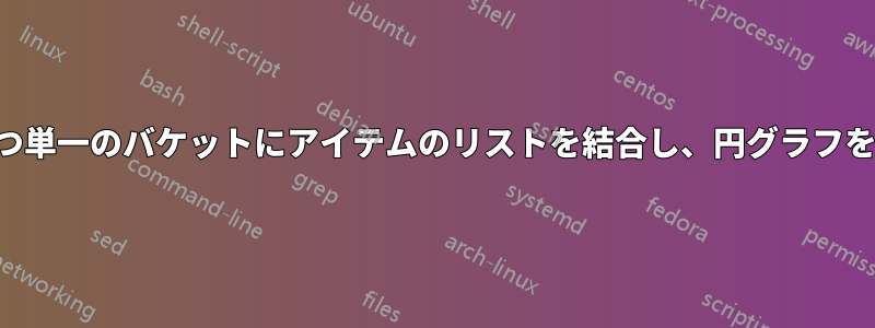 特定の値を持つ単一のバケットにアイテムのリストを結合し、円グラフを作成します。