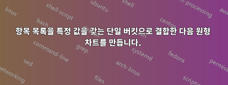 항목 목록을 특정 값을 갖는 단일 버킷으로 결합한 다음 원형 차트를 만듭니다.