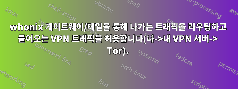 whonix 게이트웨이/테일을 통해 나가는 트래픽을 라우팅하고 들어오는 VPN 트래픽을 허용합니다(나->내 VPN 서버-> Tor).