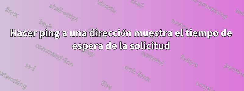 Hacer ping a una dirección muestra el tiempo de espera de la solicitud