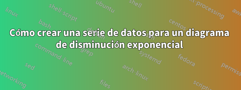 Cómo crear una serie de datos para un diagrama de disminución exponencial