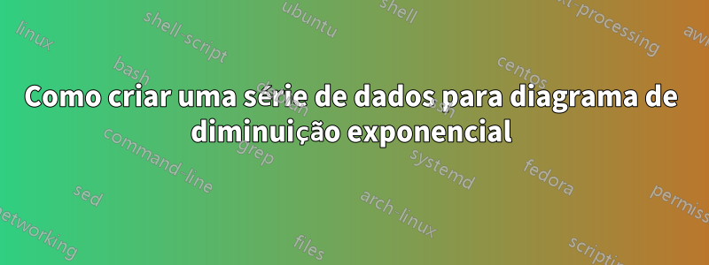 Como criar uma série de dados para diagrama de diminuição exponencial