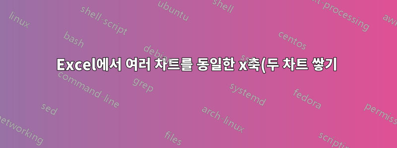 Excel에서 여러 차트를 동일한 x축(두 차트 쌓기)으로 결합하는 방법
