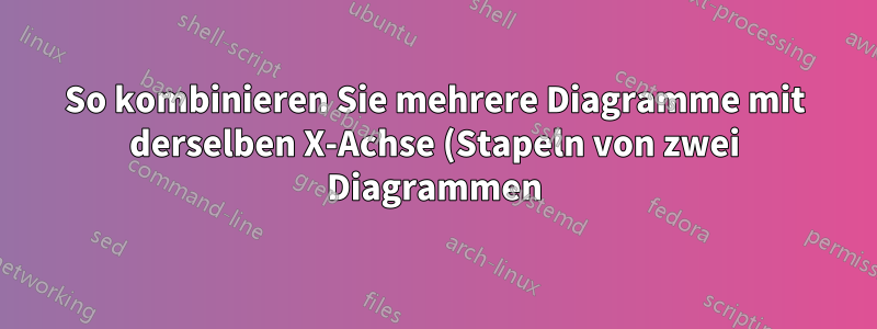 So kombinieren Sie mehrere Diagramme mit derselben X-Achse (Stapeln von zwei Diagrammen) in Excel