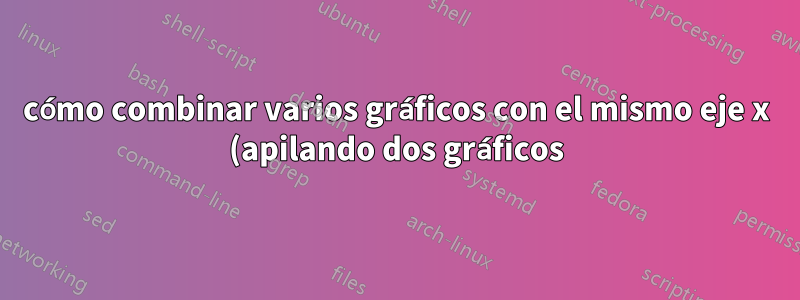 cómo combinar varios gráficos con el mismo eje x (apilando dos gráficos) en Excel
