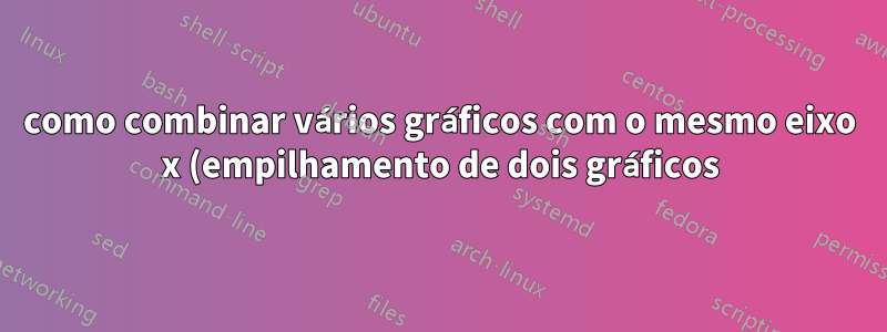 como combinar vários gráficos com o mesmo eixo x (empilhamento de dois gráficos) no Excel