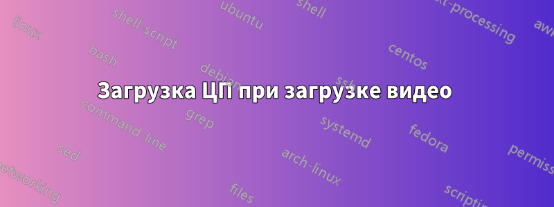 Загрузка ЦП при загрузке видео