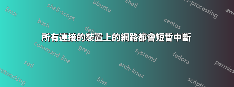 所有連接的裝置上的網路都會短暫中斷