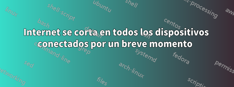 Internet se corta en todos los dispositivos conectados por un breve momento 