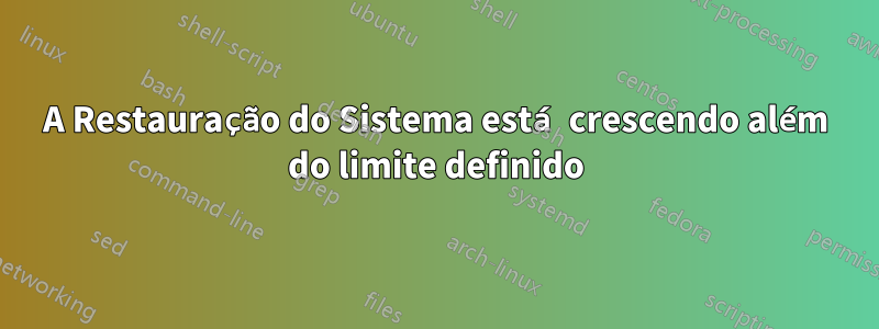 A Restauração do Sistema está crescendo além do limite definido