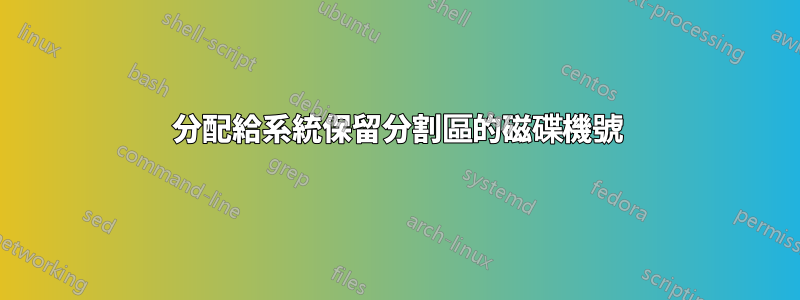 分配給系統保留分割區的磁碟機號