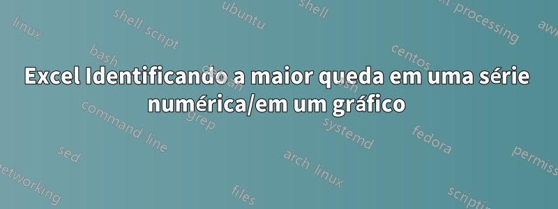 Excel Identificando a maior queda em uma série numérica/em um gráfico