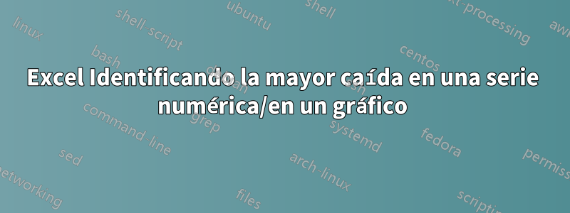 Excel Identificando la mayor caída en una serie numérica/en un gráfico