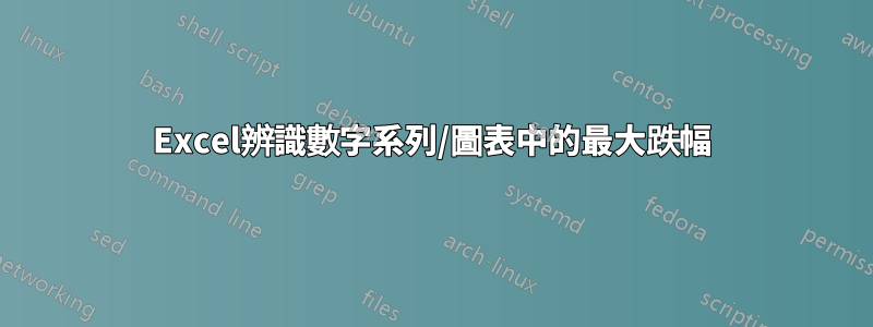 Excel辨識數字系列/圖表中的最大跌幅