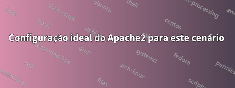 Configuração ideal do Apache2 para este cenário