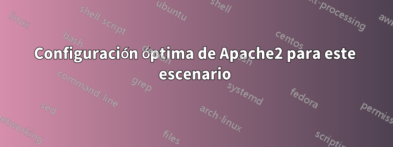 Configuración óptima de Apache2 para este escenario