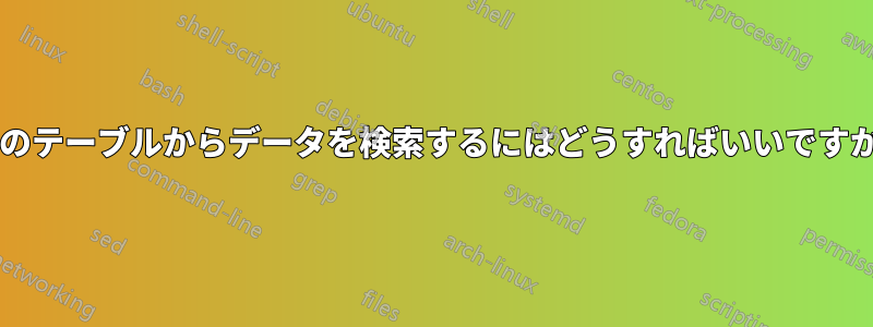 別のテーブルからデータを検索するにはどうすればいいですか?