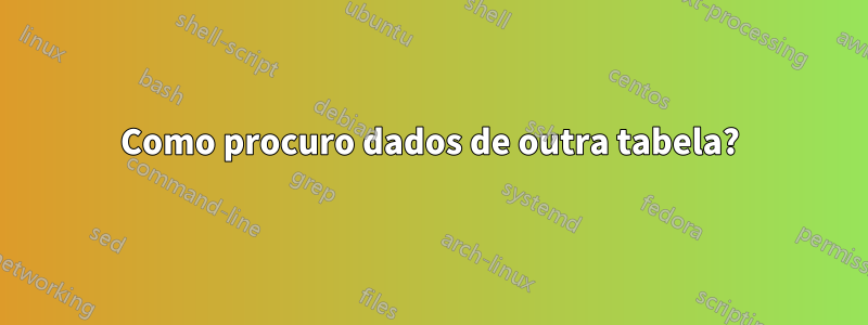 Como procuro dados de outra tabela?