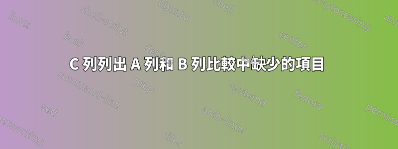 C 列列出 A 列和 B 列比較中缺少的項目