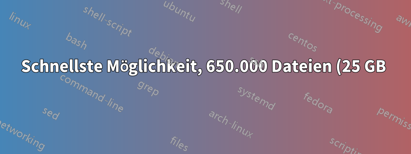 Schnellste Möglichkeit, 650.000 Dateien (25 GB) zwischen zwei lokalen SSDs unter Win8.1 zu sichern?