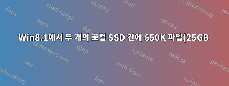 Win8.1에서 두 개의 로컬 SSD 간에 650K 파일(25GB)을 백업하는 가장 빠른 방법은 무엇입니까?
