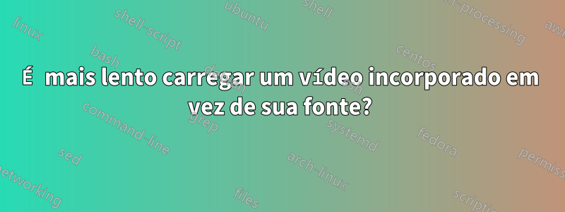 É mais lento carregar um vídeo incorporado em vez de sua fonte?