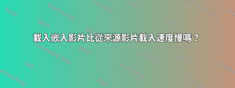 載入嵌入影片比從來源影片載入速度慢嗎？