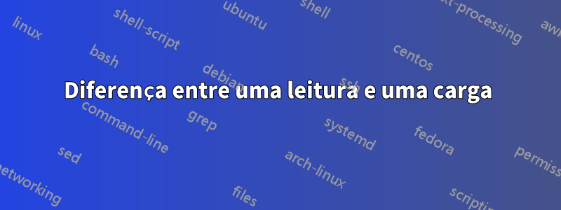 Diferença entre uma leitura e uma carga